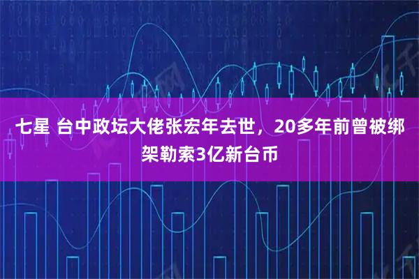 七星 台中政坛大佬张宏年去世，20多年前曾被绑架勒索3亿新台币