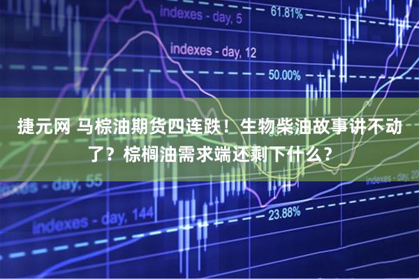 捷元网 马棕油期货四连跌！生物柴油故事讲不动了？棕榈油需求端还剩下什么？